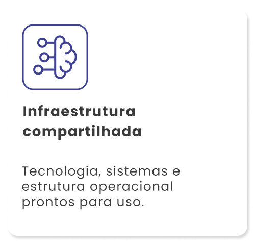Infraestrutura compartilhada