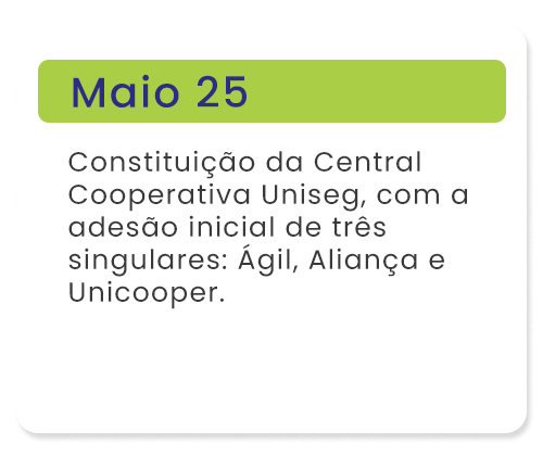 Maio 25: Constituição da Central Cooperativa Uniseg.