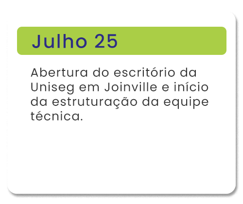 Julho 25: Abertura do escritório da Uniseg em Joinville.