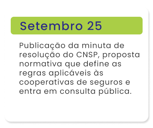 Setembro 25: Publicação da minuta de resolução do CNSP.